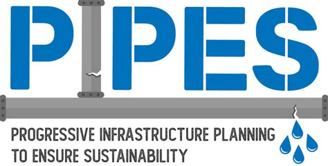 city of tampa utilities|tampagov net cotu.